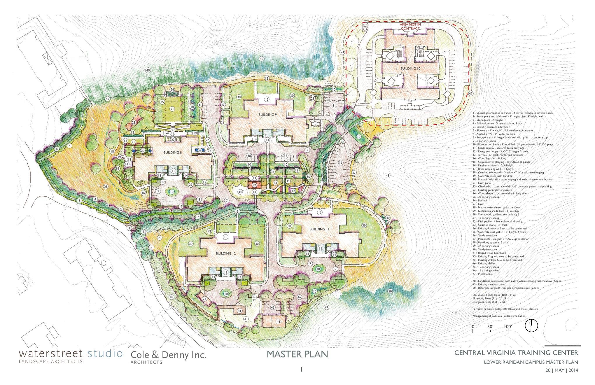 architect Building plans